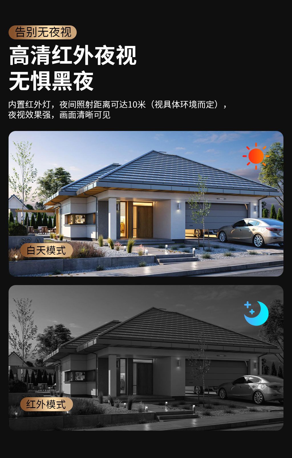 HD A12 WiFi dome security camera waterproof