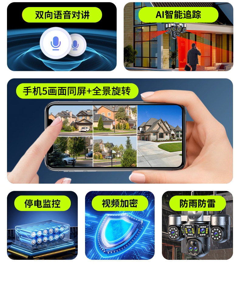 Solar security camera, 340° wide view, 5-panel, remote mobile control