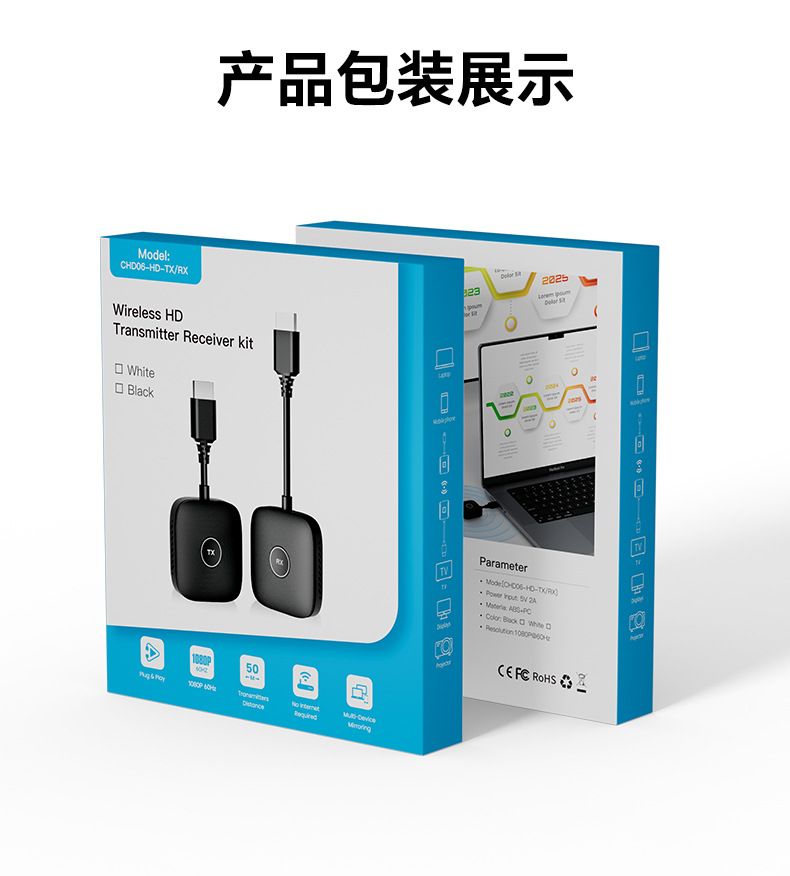 HDMI wireless screen mirroring device, enterprise-grade for conferences