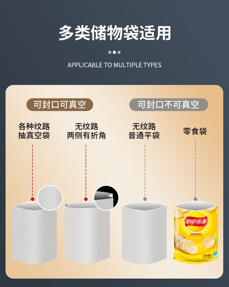 Fully automatic vacuum packaging machine for households