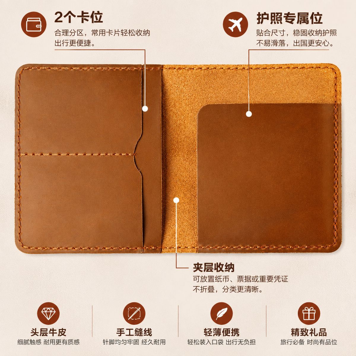 Echtleder AirTag Reisepass-Tasche Reiseorganizer