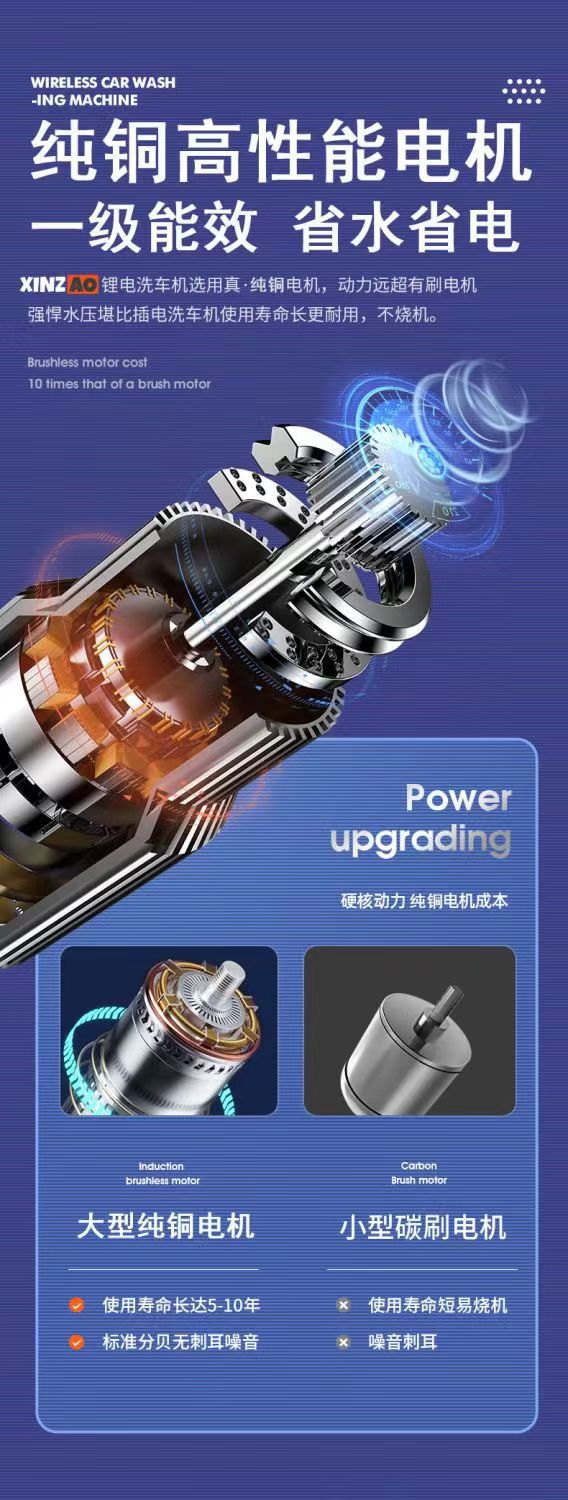 Wireless high-pressure car washer set rechargeable