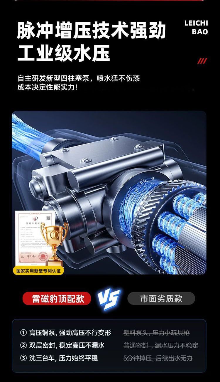 Car wash gun electric high-pressure rechargeable