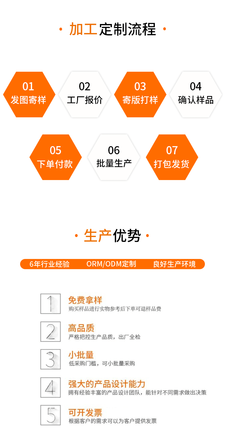 现货十字纹护照套PU皮护照保护套旅行卡包卡套多功能卡位RFID防磁