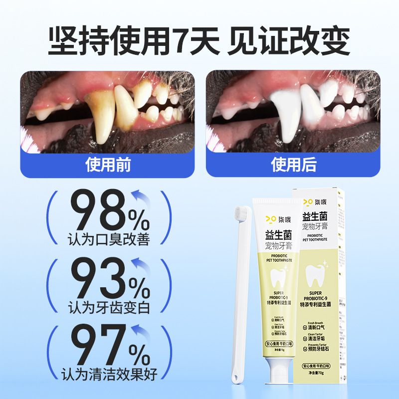 Dog and cat toothbrush set, edible pet toothpaste