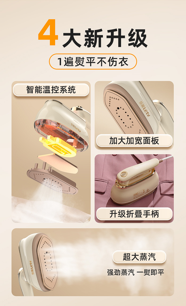 Electric iron with automatic steam function, portable for home and travel