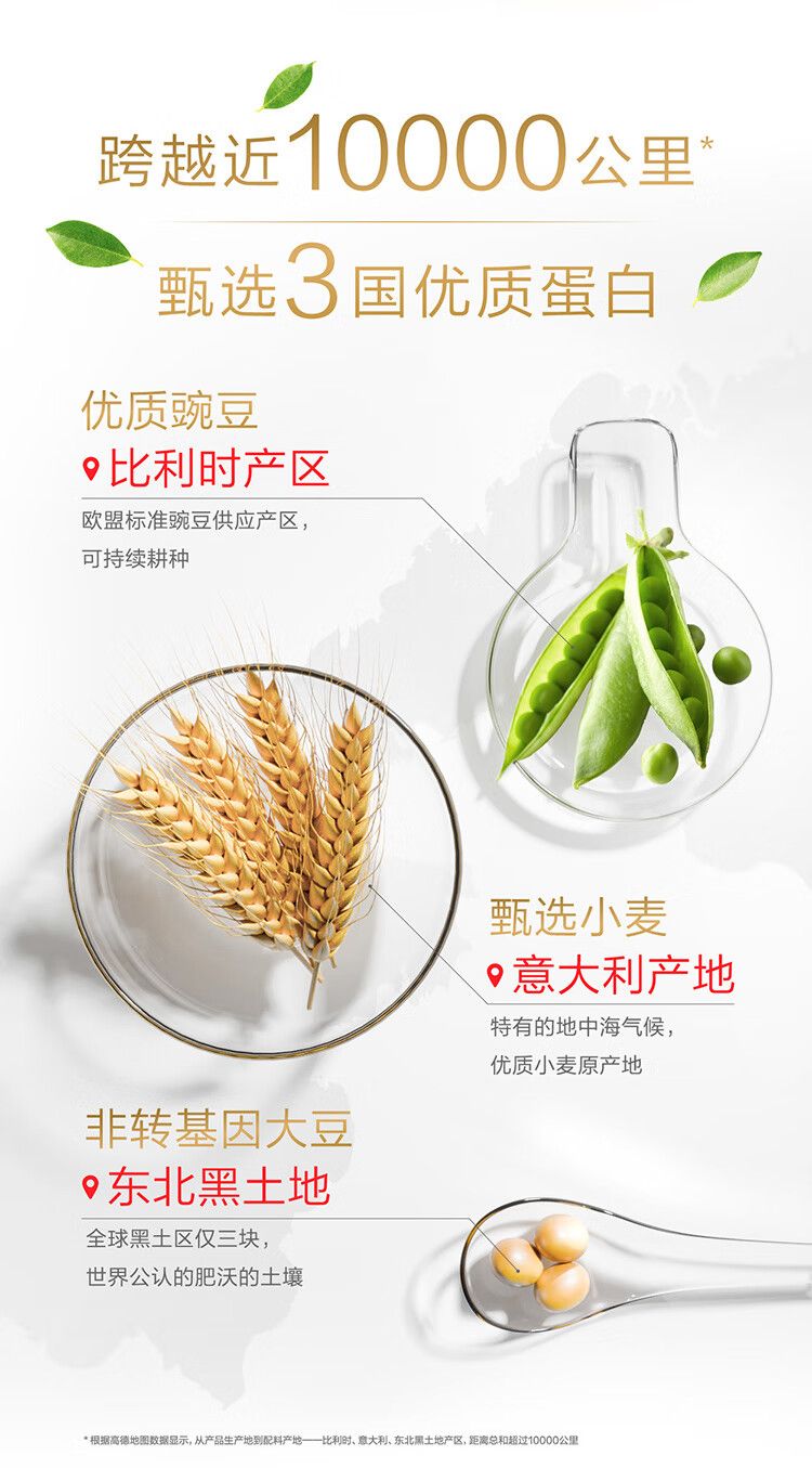 Tanshen Plant Protein Powder Soy and Pea Protein