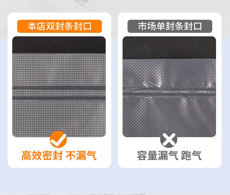 Fully automatic vacuum sealing machine for food