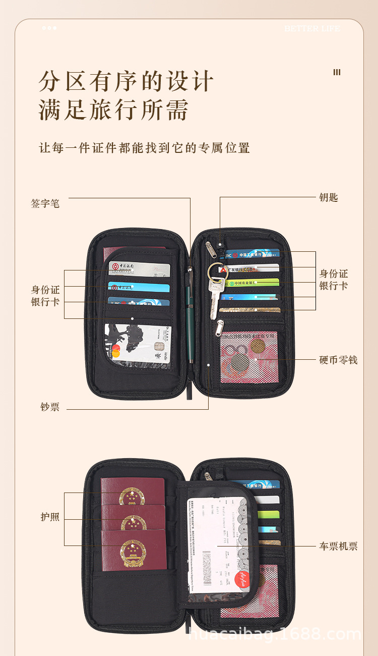 T400 Passport and Document Organizer Multifunctional