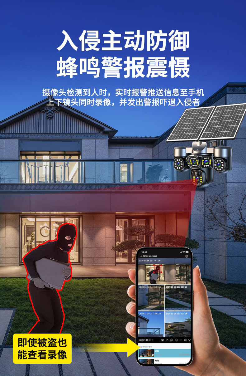 Solar-powered camera monitor, 360 degree, night vision