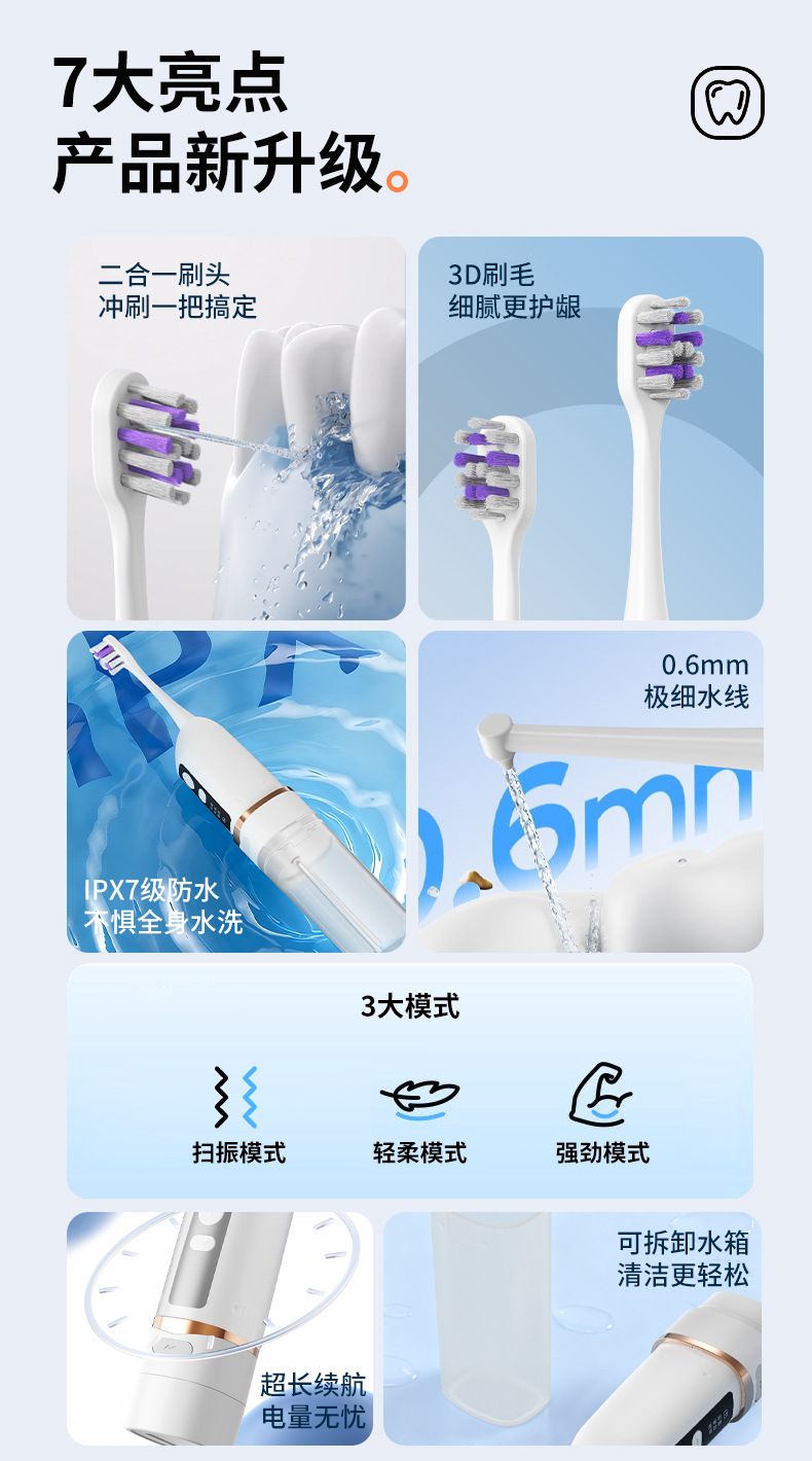Smart electric toothbrush and water flosser combo kit, portable