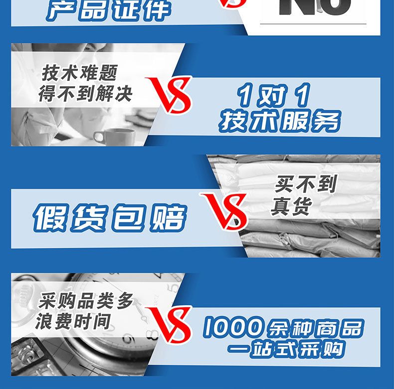 阜丰L-谷氨酰胺食品级营养强化剂适用于蛋白粉运动恢复饮料能量棒