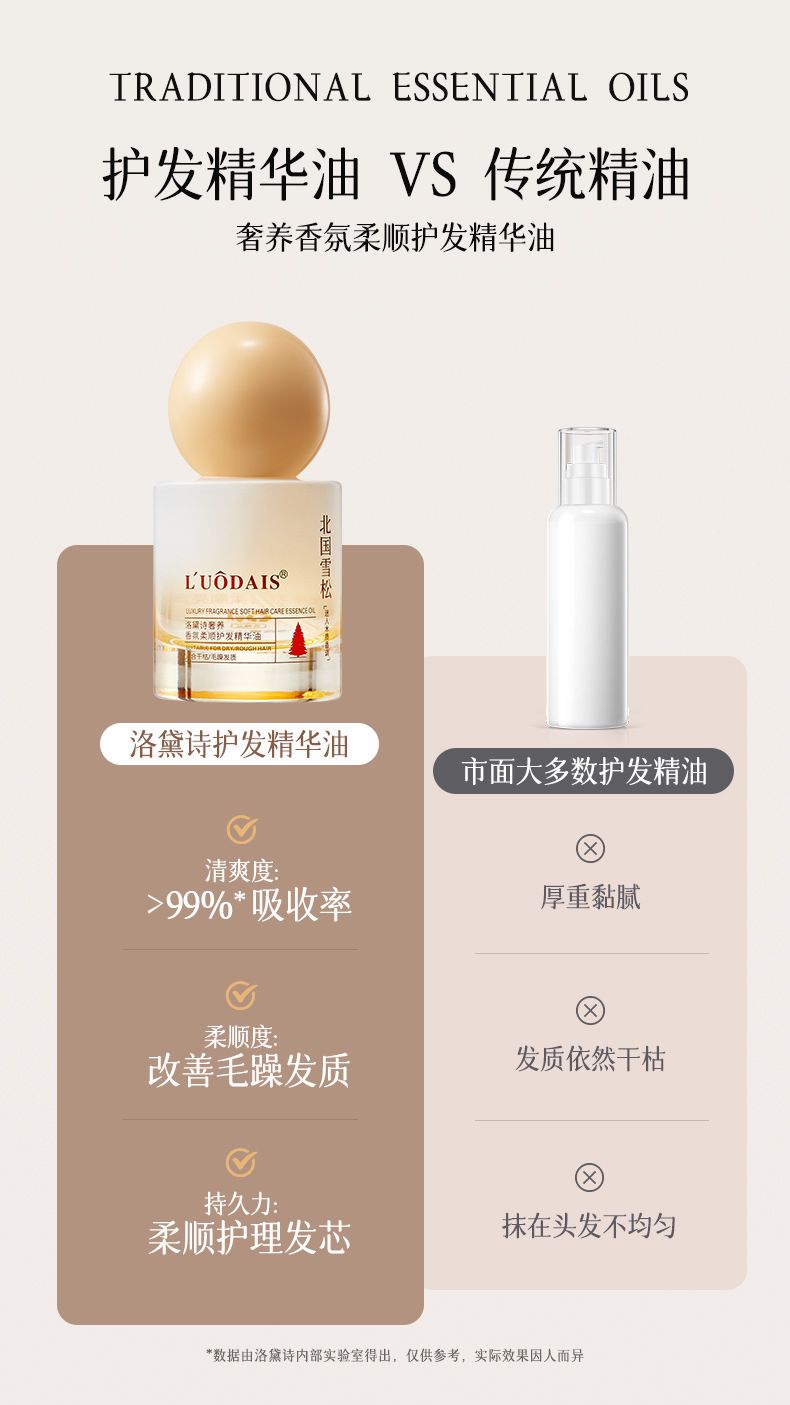 洛黛诗奢养香氛柔顺护发精油干枯毛躁烫染发柔顺护理秀发厂家批发