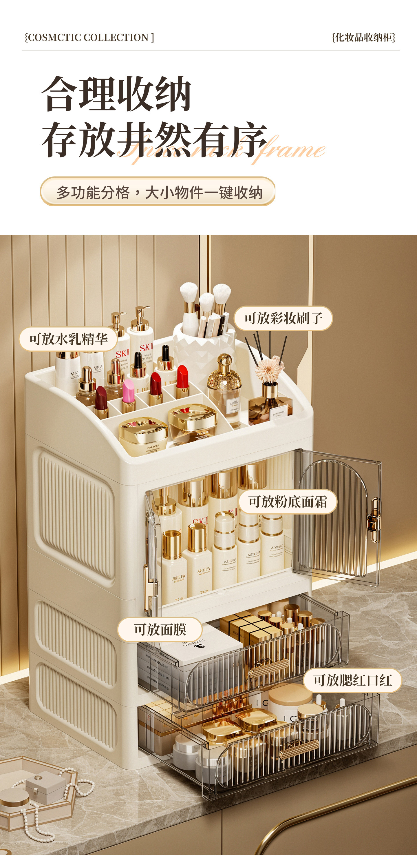 Kosmetik-Aufbewahrungsbox mehrschichtig Schminkkommode Organizer