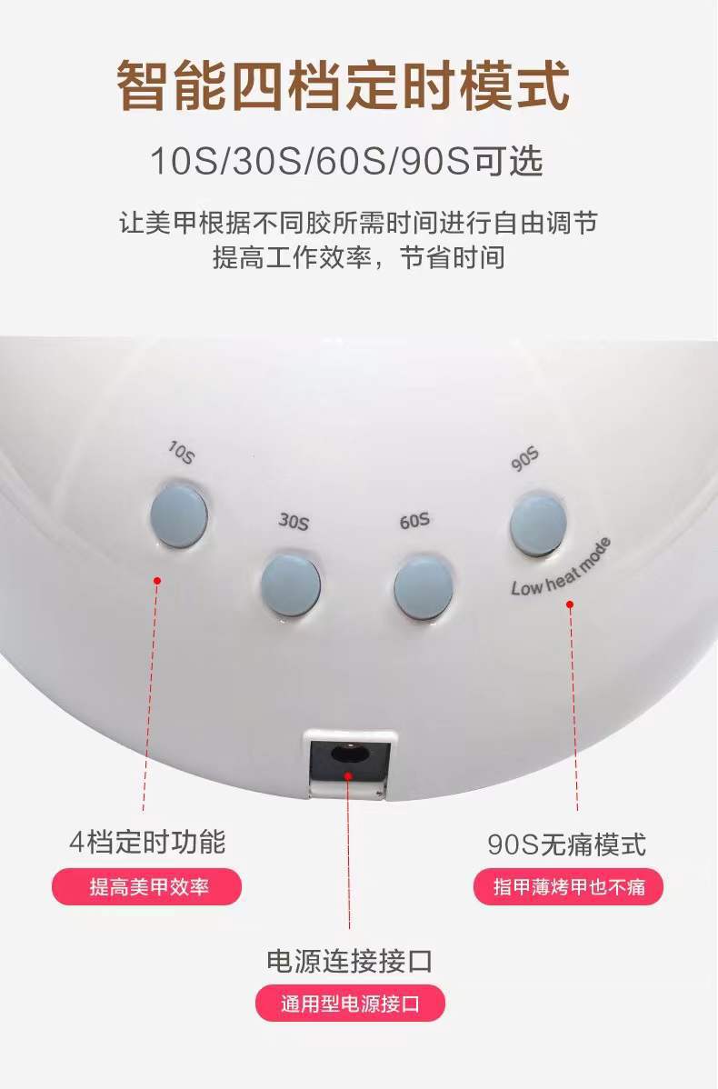 SUN2C 48W UV/LED Nail Dryer Lamp with Smart Sensor