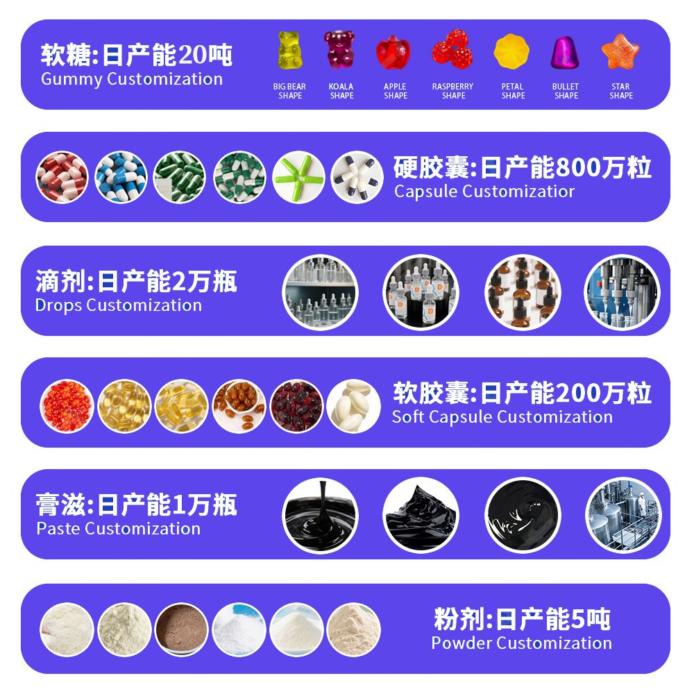 跨境tk印尼膳食补充剂热销专属定制软糖胶囊滴剂oem 资质齐全加工
