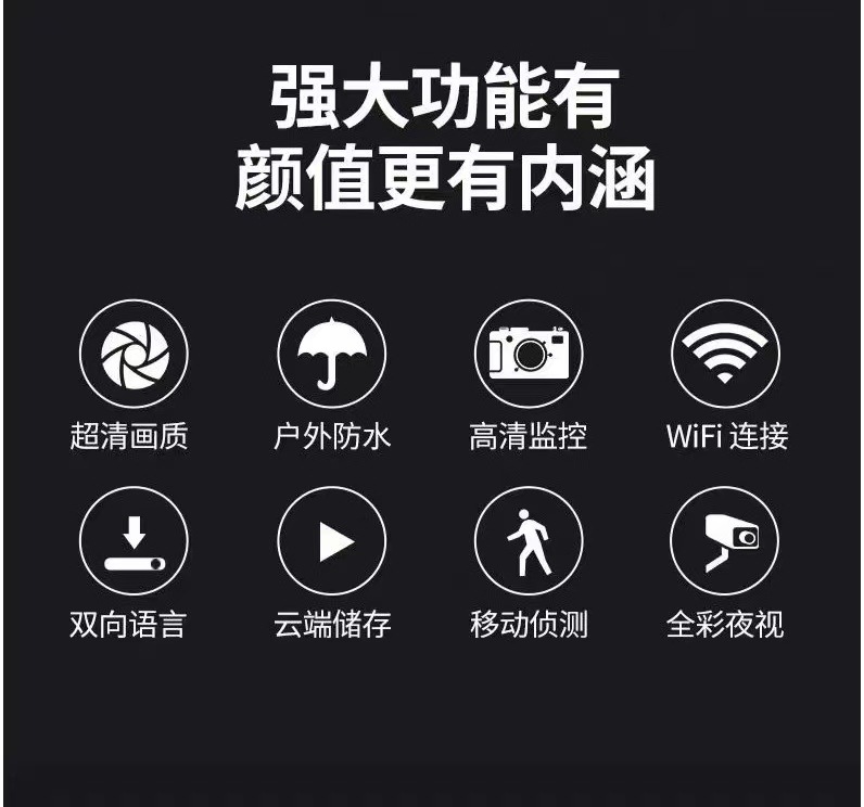 1080P WiFi-Kamera, 360° Panorama, wasserdicht