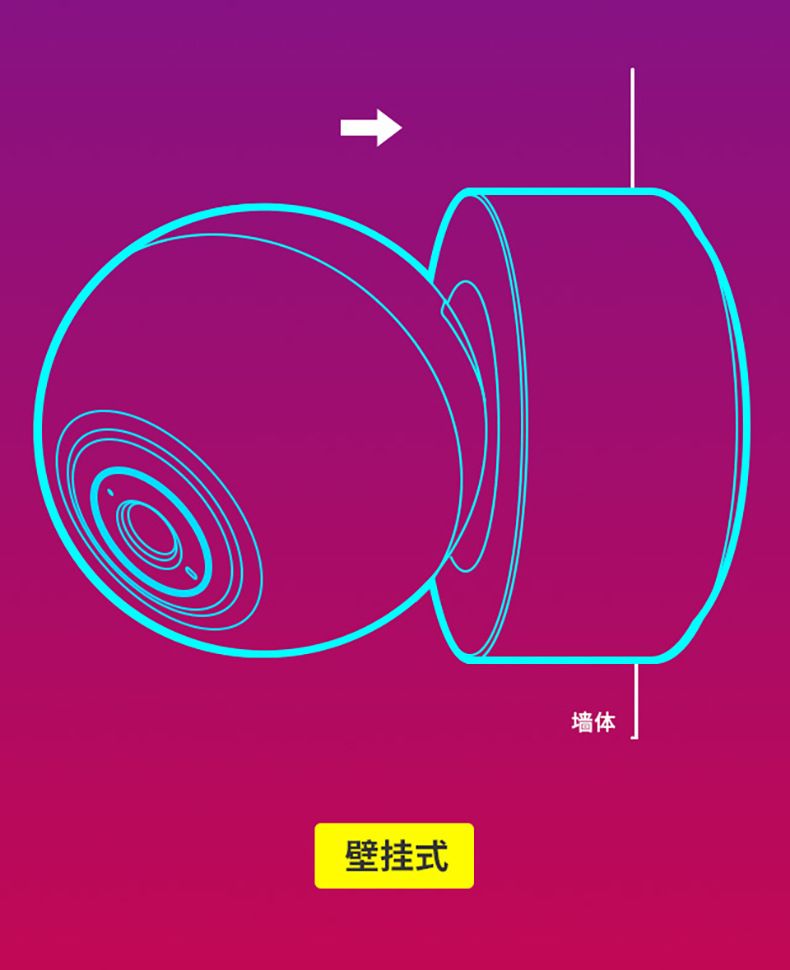 Mercury MIPC351-4 HD rotating network camera