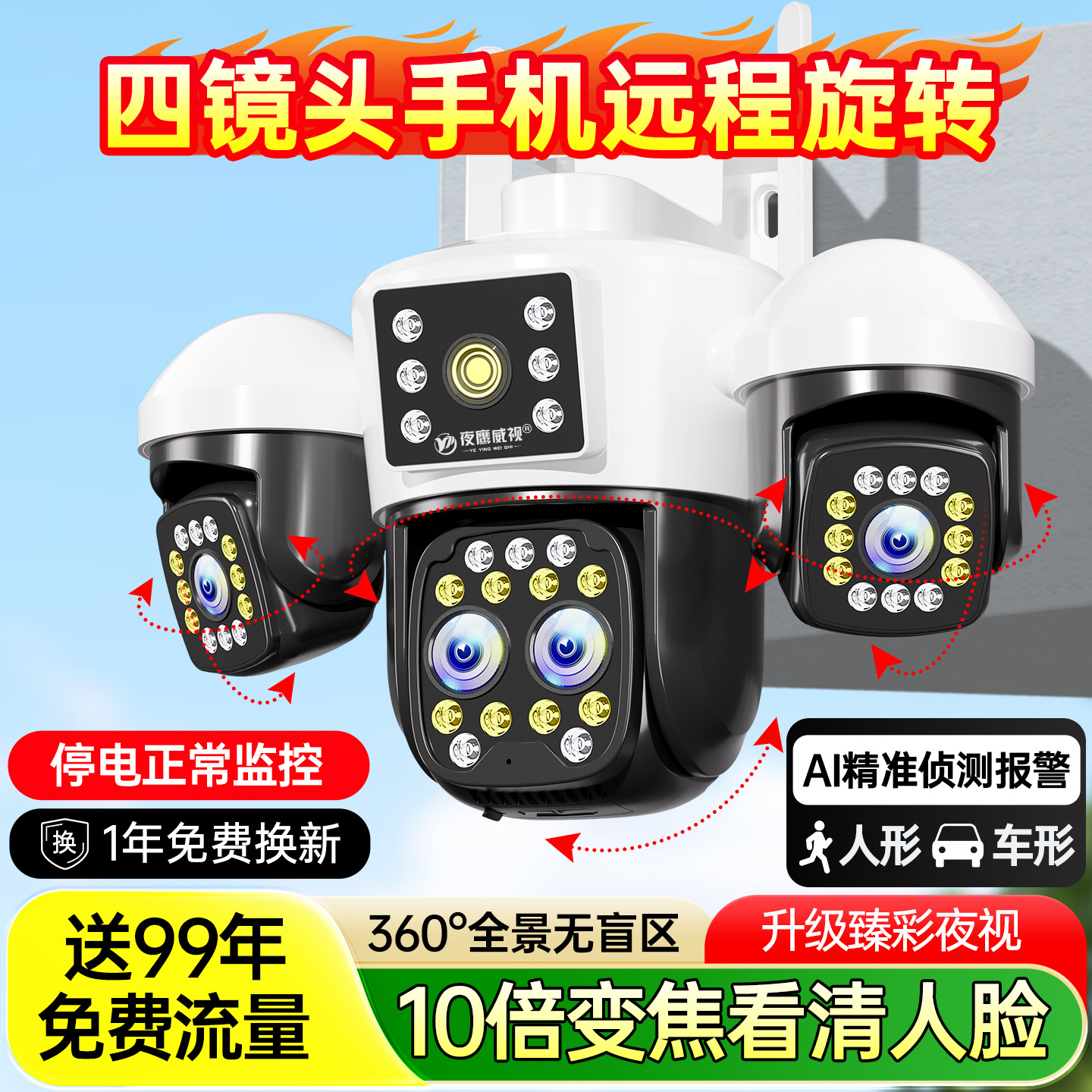 Smart camera, mobile remote monitoring, 360° night vision