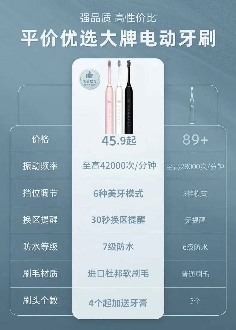 Electric toothbrush, adult, waterproof, rechargeable
