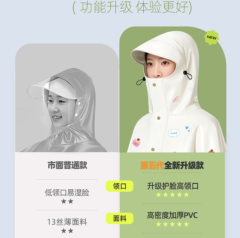 E-bike raincoat, thickened one-piece full body protection