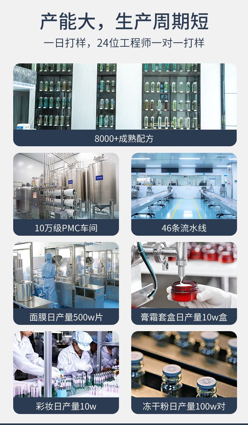 OEM加工去黑头的鼻贴闭口粉刺黑头导出鼻膜收缩毛孔温和深层清洁