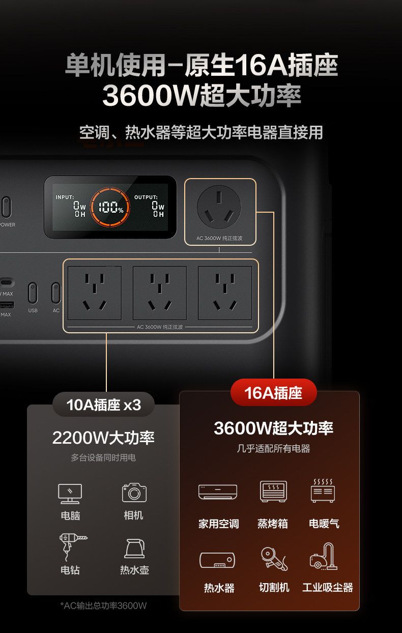 Dianxiaoer 3600plus 3.58kWh Portable Power Station