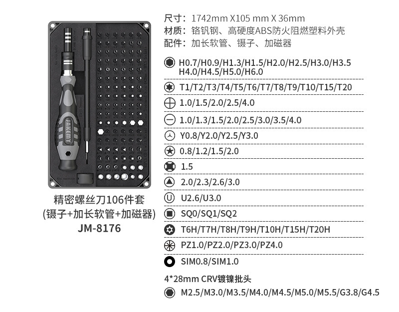 145-in-1 Präzisions-Schraubenzieher-Set für Laptops