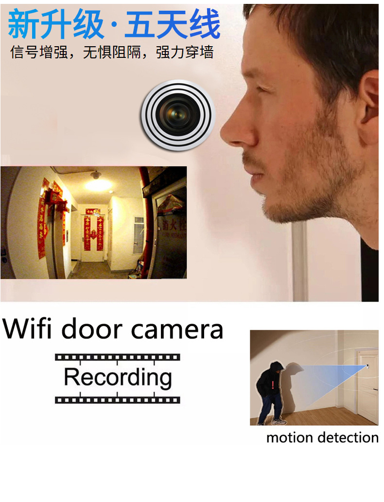 Infrarot-Nachtsichtkamera, 940nm, WiFi, Tuya-kompatibel