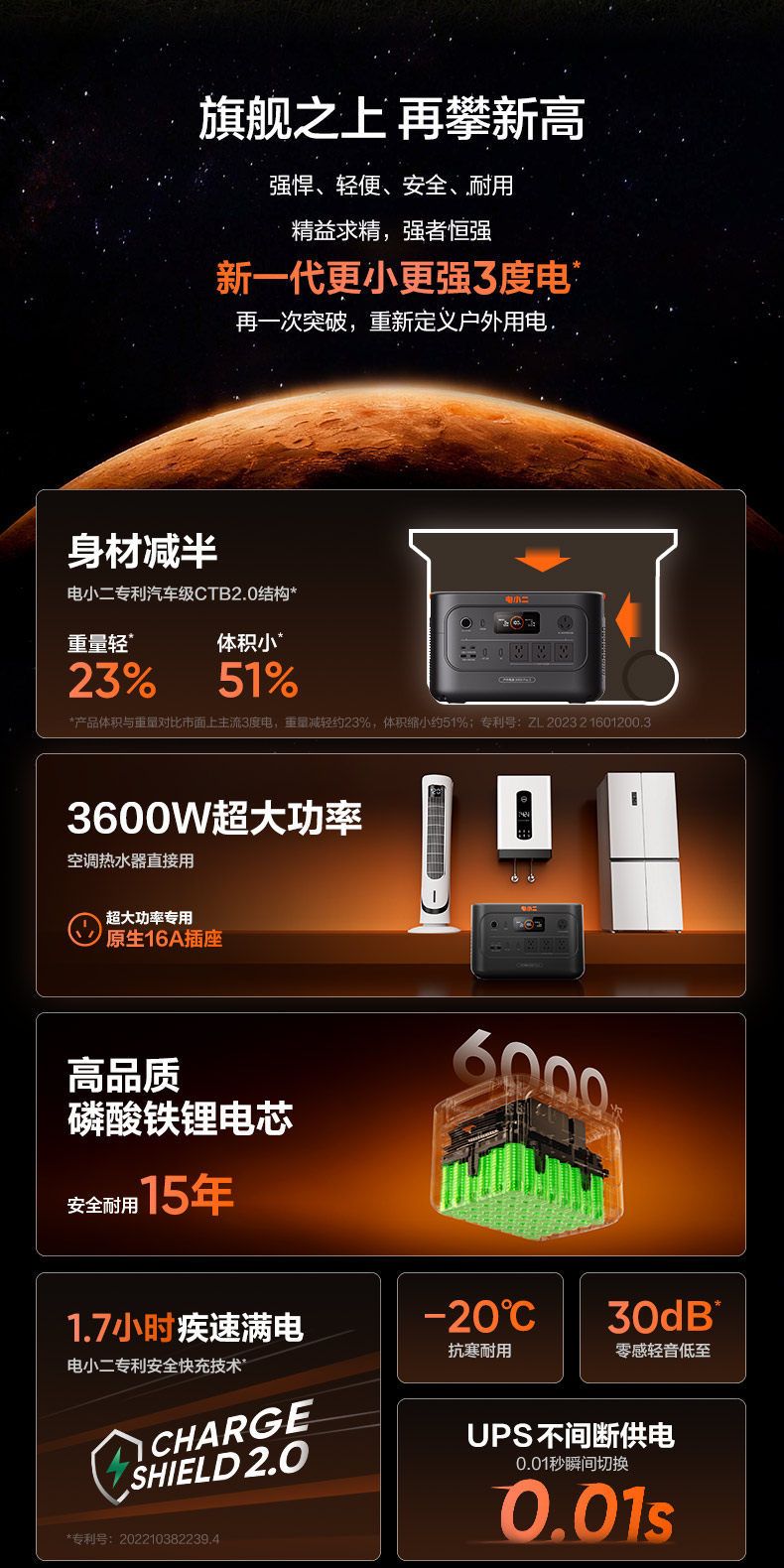 Dianxiaoer 3000Pro3 portable power station with 16A outlet