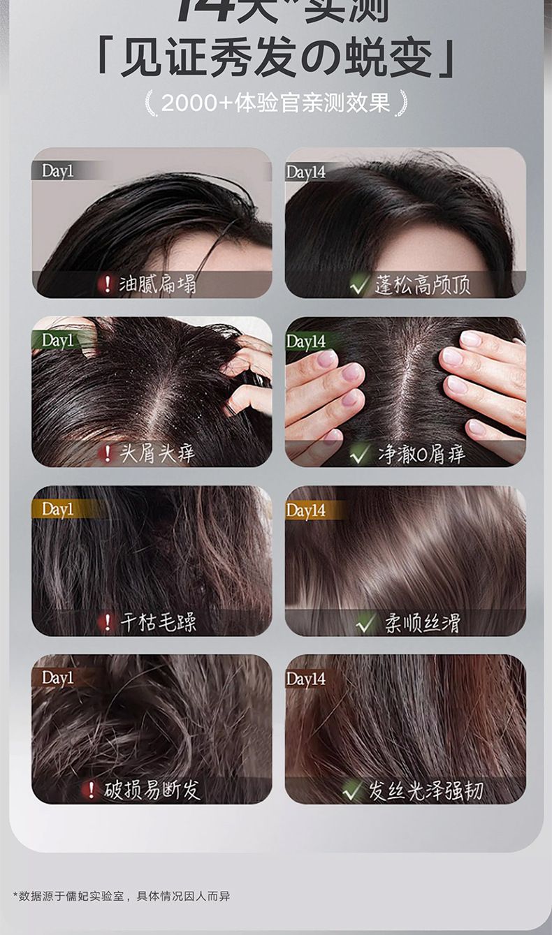 Şampuan 10 amino asit, keratin, yağ kontrol, saç bakım