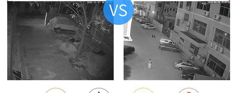 Ağ gözetim kamerası, HD gece görüşü, kablolu, su geçirmez