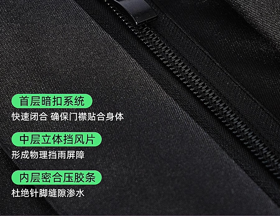 Raincoat, full body waterproof, motorcycle and bicycle use