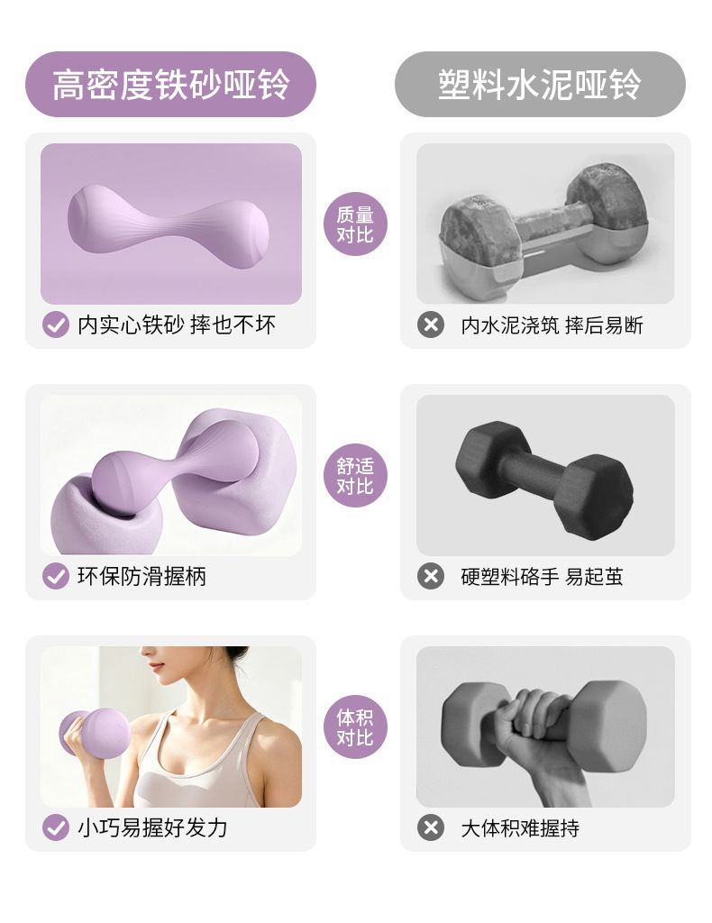 Mini-Hantel-Set für Kinder und Damen-Fitness