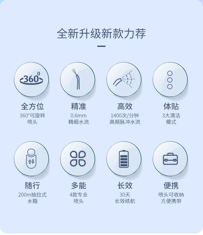 电动冲牙器家用便携伸缩水箱超声波除牙石防水水牙线口腔洁洗牙器
