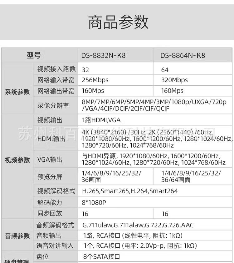 Hikvision 32-channel NVR, 8-bay, HD network DS-8632N-K8