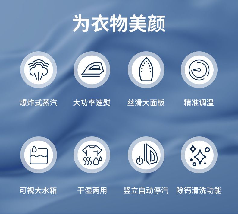 Yangzi el tipi buhar asılı ütü kompakt mini