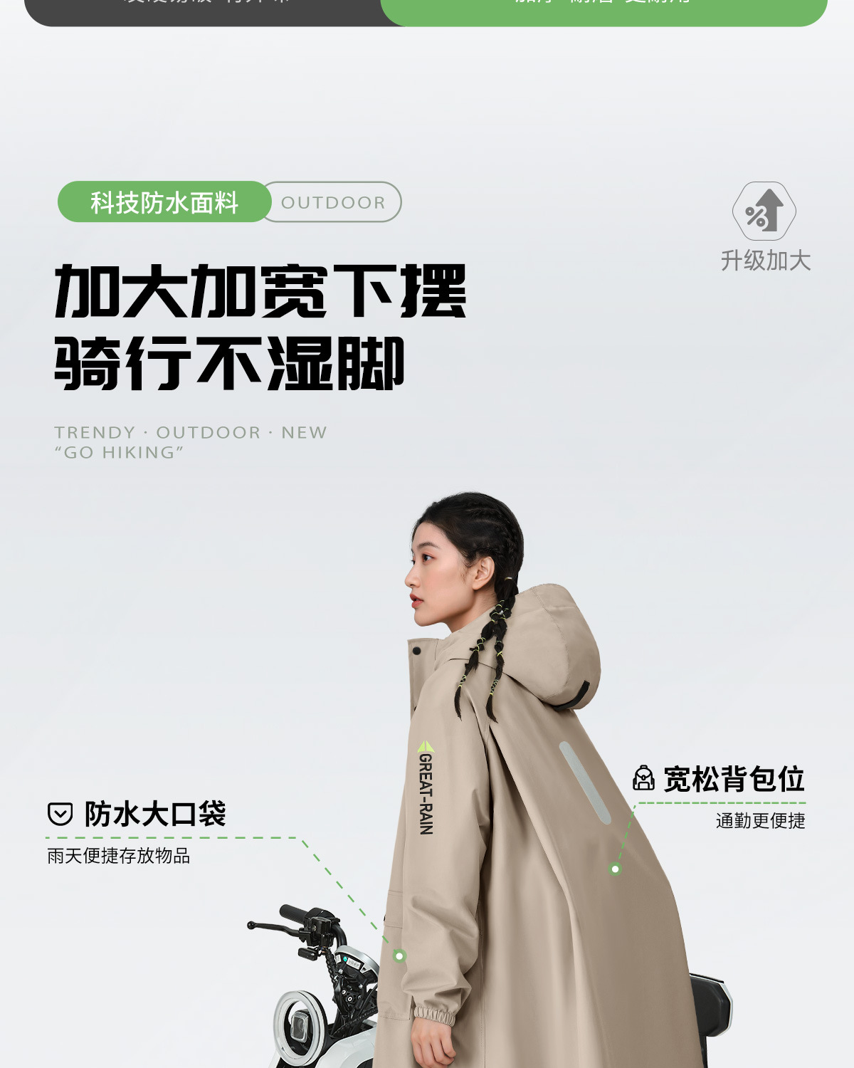 Electric Scooter Raincoat Oxford Cloth Unisex