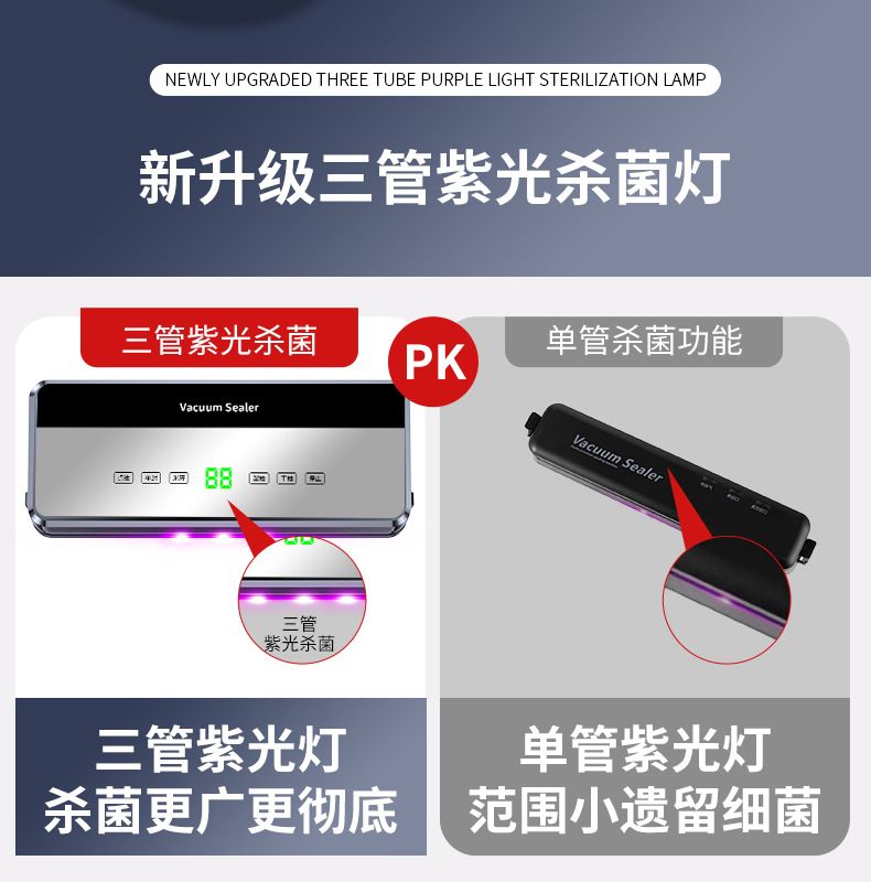 Fully automatic vacuum packaging machine for households