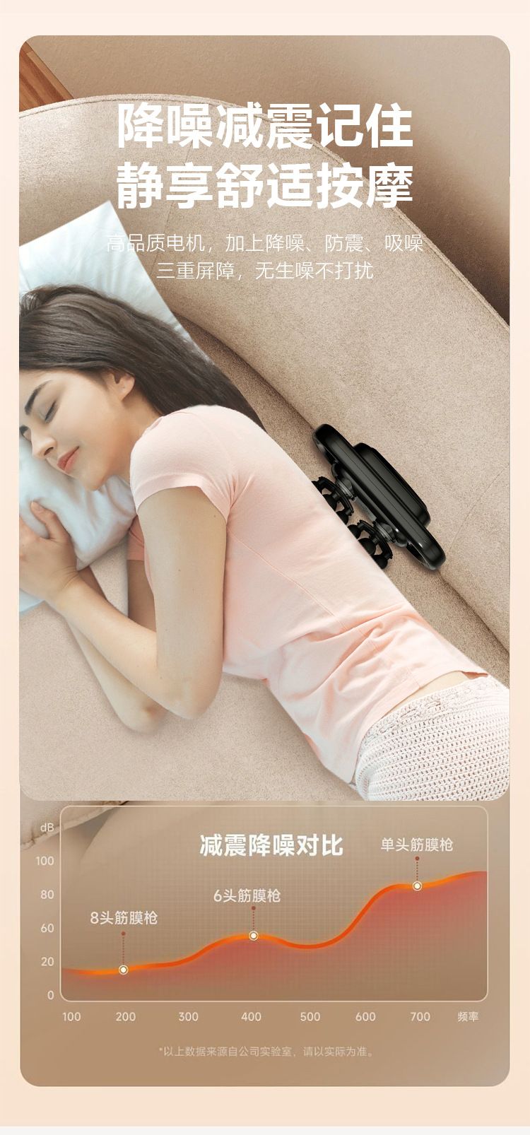 22-head fascia massage gun, shoulder neck back, multifunctional