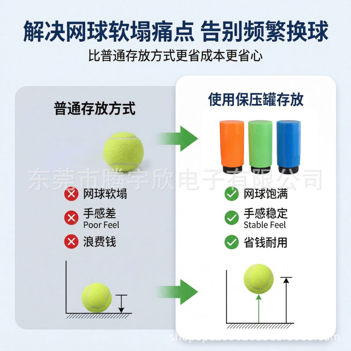 ABS手动调压网球padel球加压筒球俱乐部专用保压修复罐网球保压罐
