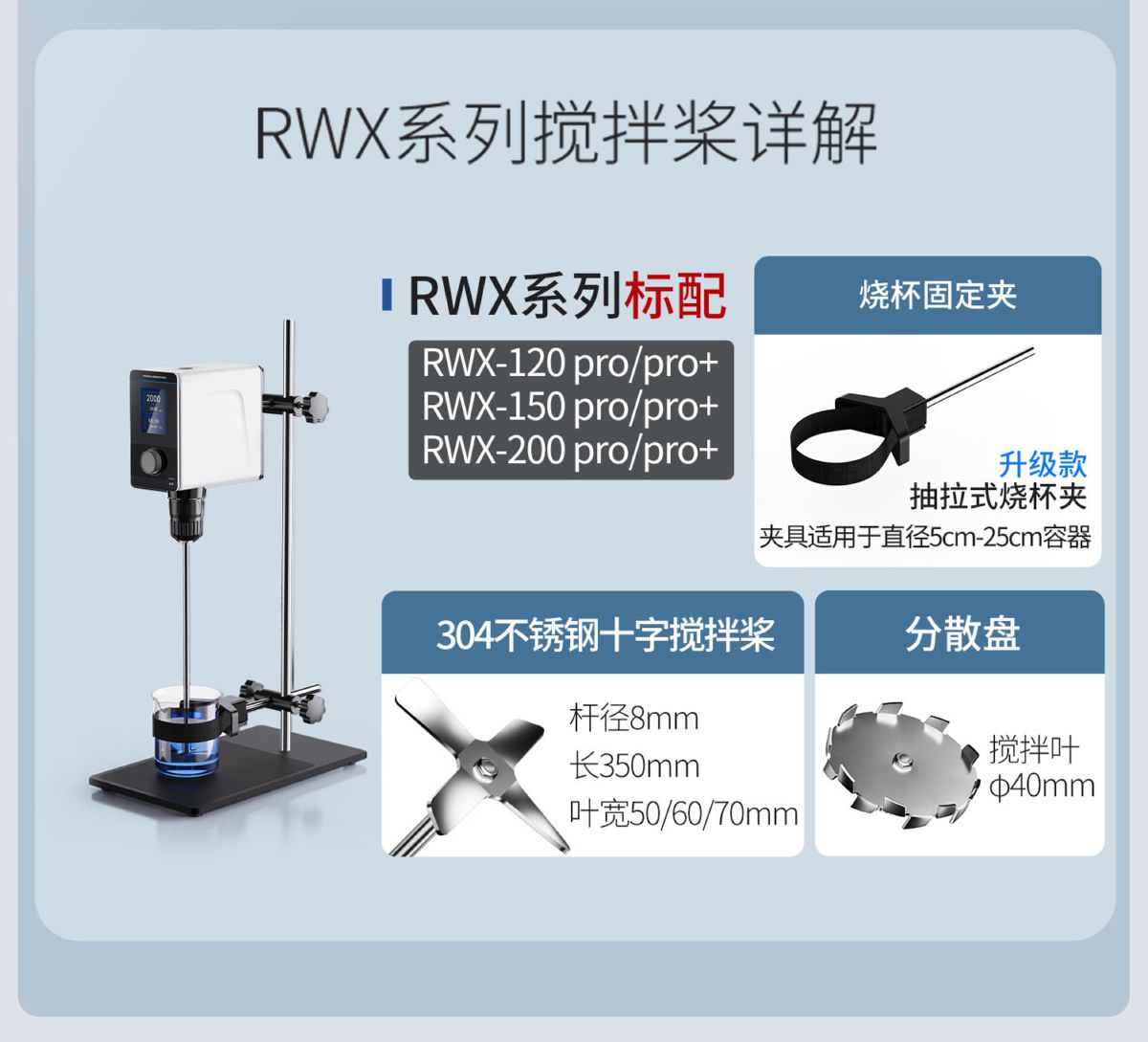 Shanghai Xiniu Labormischer mit digitaler Anzeige, konstante Drehzahl