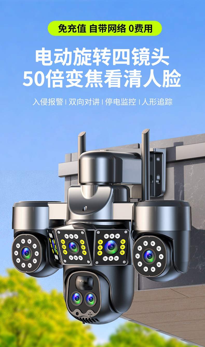 Surveillance camera 360 degree, night vision, HD