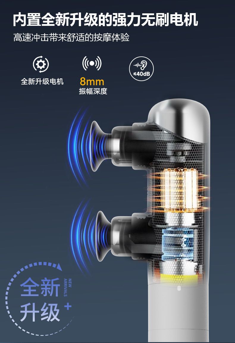Dual head massage gun, long handle, brushless motor
