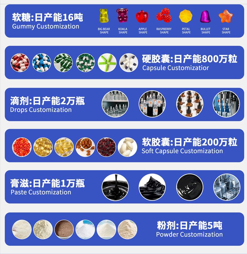 女性肌酸粉胶原生物素透明质酸叶酸粉CreatineMonohydrate水肌酸