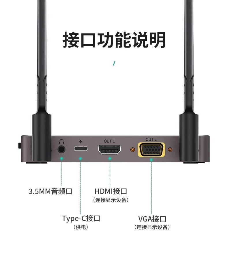 WX02S HDMI wireless screen mirroring transmitter HD video