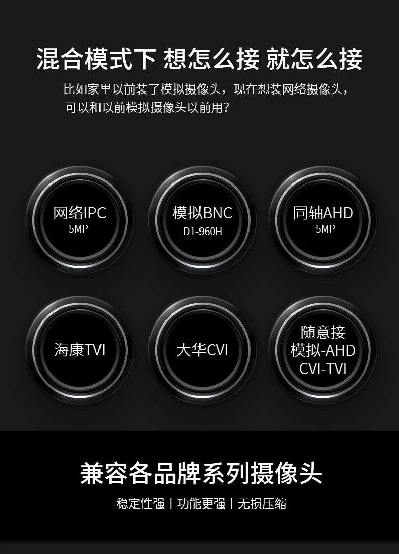 Xiongmai TVI DVR recorder, 4/8/16 channel, analog, HD network monitoring