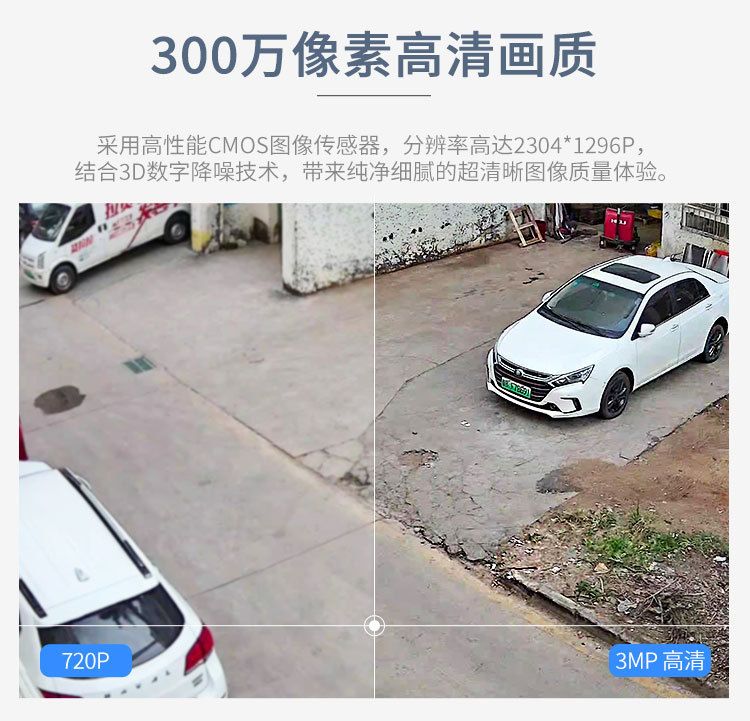 CCTV wireless surveillance system, 4/8 channel, monitor recorder, waterproof camera