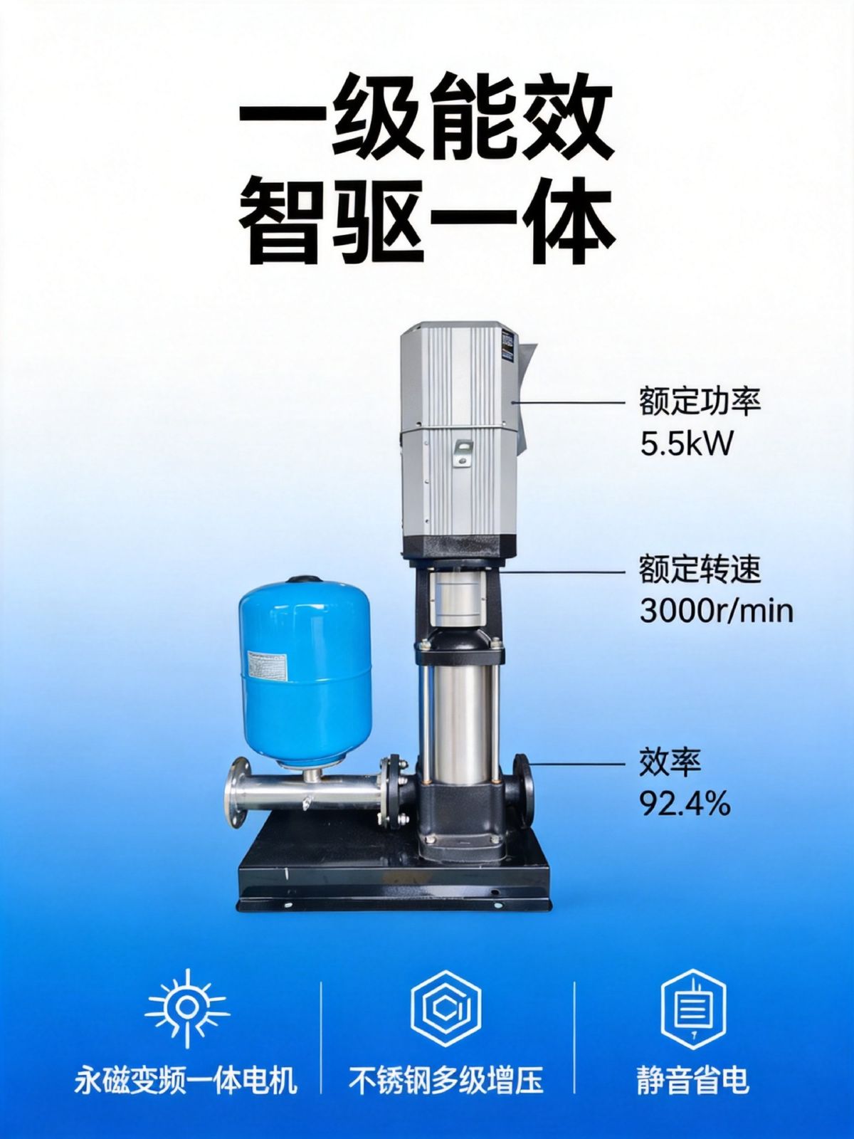 Stainless steel multistage pump permanent magnet energy-efficient