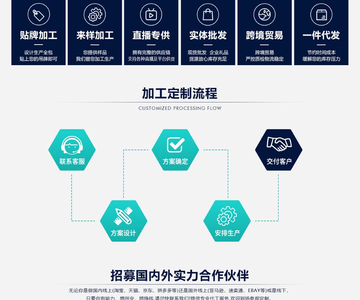 床上趴睡枕多功能俯卧位枕头趴着睡觉护颈枕玩手机神器趴枕枕床头